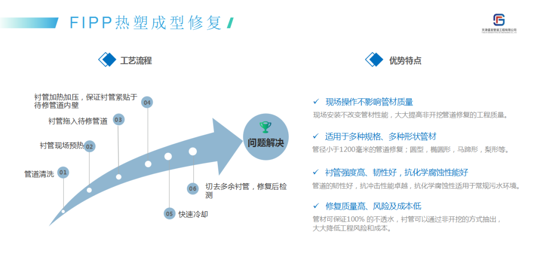 微信图片_20221110112402.png